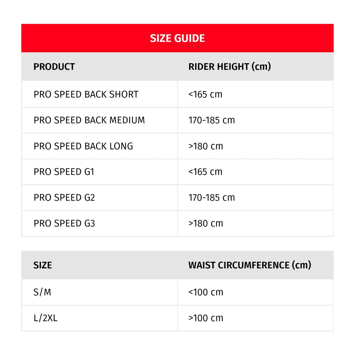 PRO-SPEED BACK L